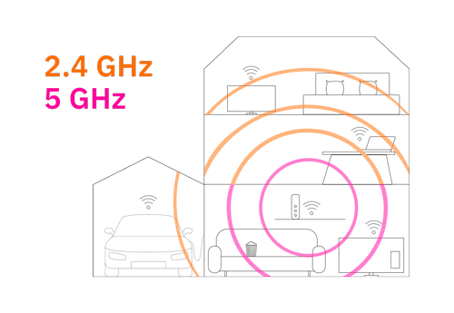 2.4GHz-mod-5GHz(NYNY).png